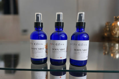 Body Mist Dupes